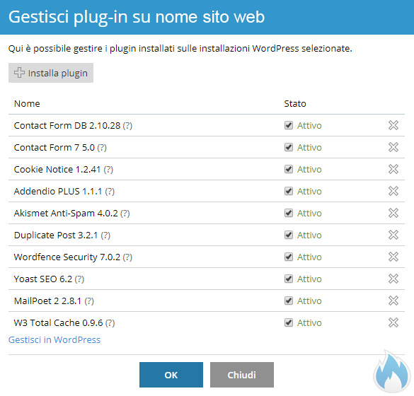 WordPress Toolkit Gestione Plugin